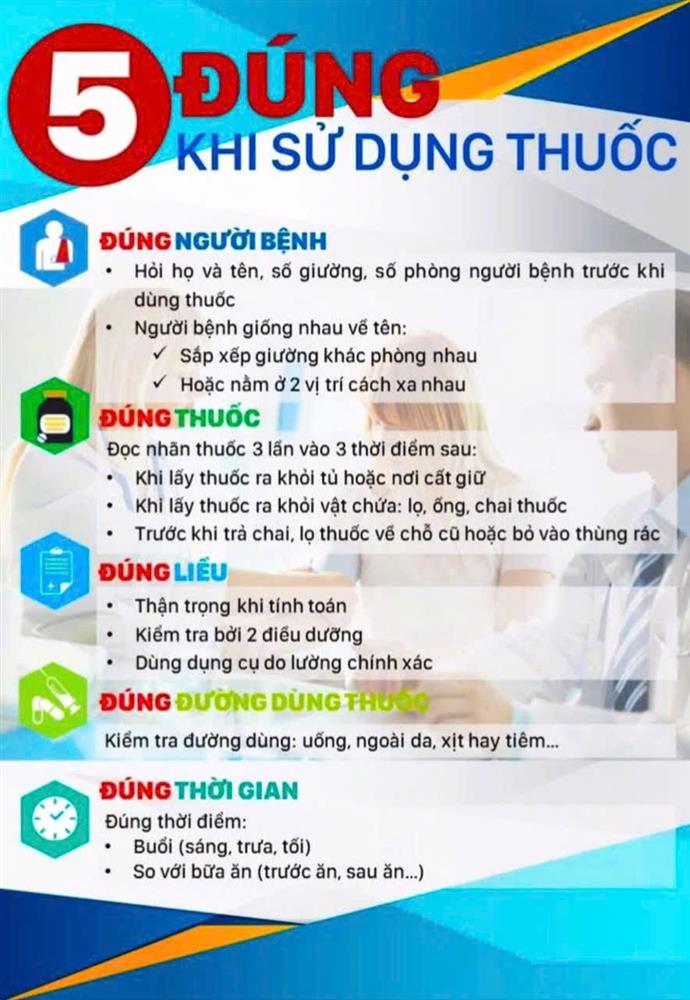 BẢN TIN AN TOÀN NGƯỜI BỆNH SỐ 2 NĂM 2025